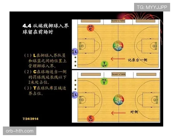 详解篮球圆柱体原则的定义标准及其对裁判判罚结果的影响 详解篮球圆柱体原则的定义标准及其对裁判判罚结果的影响